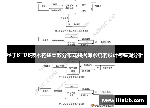 基于BTDB技术构建高效分布式数据库系统的设计与实现分析